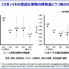 Thumbnail of related posts 184