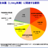 Thumbnail of related posts 171