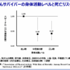 Thumbnail of related posts 081