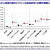 Thumbnail of related posts 062