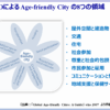 Thumbnail of related posts 146