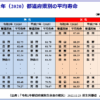 Thumbnail of related posts 009
