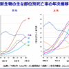 Thumbnail of related posts 049