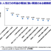 Thumbnail of related posts 159
