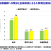 Thumbnail of related posts 158