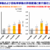 Thumbnail of related posts 091