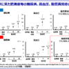 Thumbnail of related posts 172