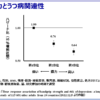 Thumbnail of related posts 141