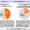 Thumbnail of related posts 072
