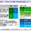 Thumbnail of related posts 144