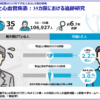 Thumbnail of related posts 077
