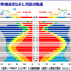 Thumbnail of related posts 139