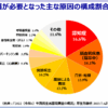 Thumbnail of related posts 028