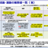 Thumbnail of related posts 135