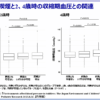 Thumbnail of related posts 186