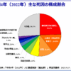 Thumbnail of related posts 099
