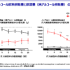 Thumbnail of related posts 121