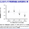 Thumbnail of related posts 110