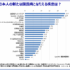 Thumbnail of related posts 163