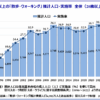 Thumbnail of related posts 171
