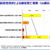 Thumbnail of related posts 143
