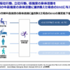 Thumbnail of related posts 132