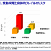 Thumbnail of related posts 190
