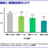 Thumbnail of related posts 114