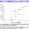 Thumbnail of related posts 089