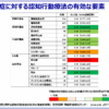 Thumbnail of related posts 004