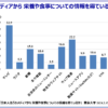 Thumbnail of related posts 081