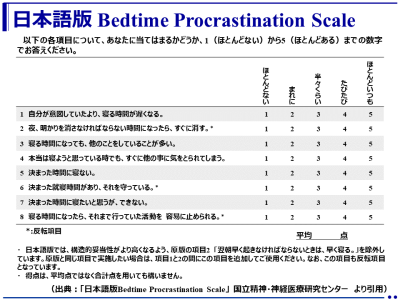 日本の日勤労働者においては就寝先延ばし傾向が睡眠不足や睡眠相後退※と関連！（国立精神・神経医療研究センター）