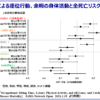 Thumbnail of related posts 149