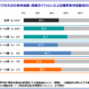 Thumbnail of related posts 105