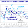 Thumbnail of related posts 086
