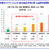 Thumbnail of related posts 136