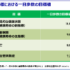 Thumbnail of related posts 041