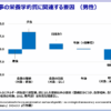 Thumbnail of related posts 143