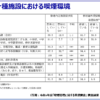Thumbnail of related posts 066