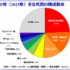 Thumbnail of related posts 112