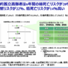 Thumbnail of related posts 059