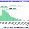 Thumbnail of related posts 007