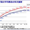 Thumbnail of related posts 056