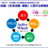 Thumbnail of related posts 174