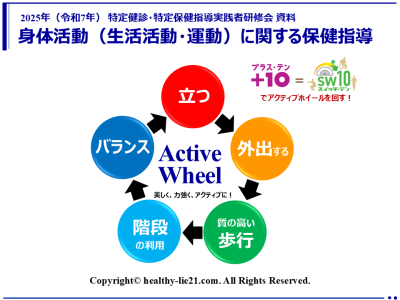 （更新）2025年対応「特定保健指導身体活動指導者向け研修資料（例）」を公開（healthy-life21.com）