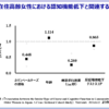 Thumbnail of related posts 135