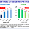 Thumbnail of related posts 159