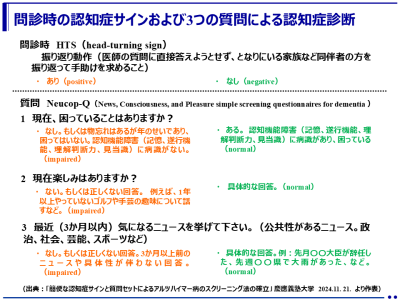 認知症の疑いがある人を「問診時の対応」及び 「困っていることはあるか」「楽しみはあるか」「最近の気になるニュースは何か」の3つの質問の回答結果で容易に検出する手法を開発（慶應義塾大学 他）