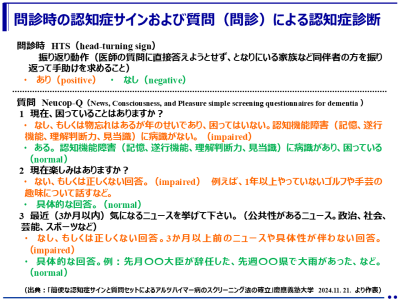 認知症の疑いがある人を「問診時の対応」及び 「困っていることはあるか」「楽しみはあるか」「最近の気になるニュースは何か」の3つの質問の回答結果で容易に検出する手法を開発（慶應義塾大学 他）