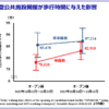 Thumbnail of related posts 148